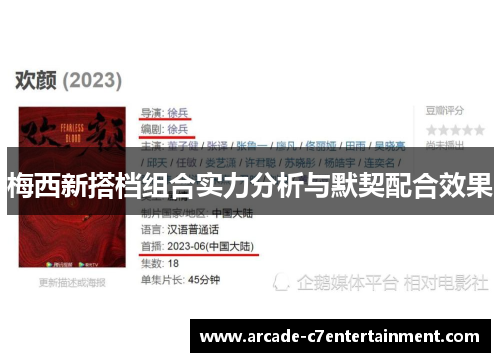 梅西新搭档组合实力分析与默契配合效果